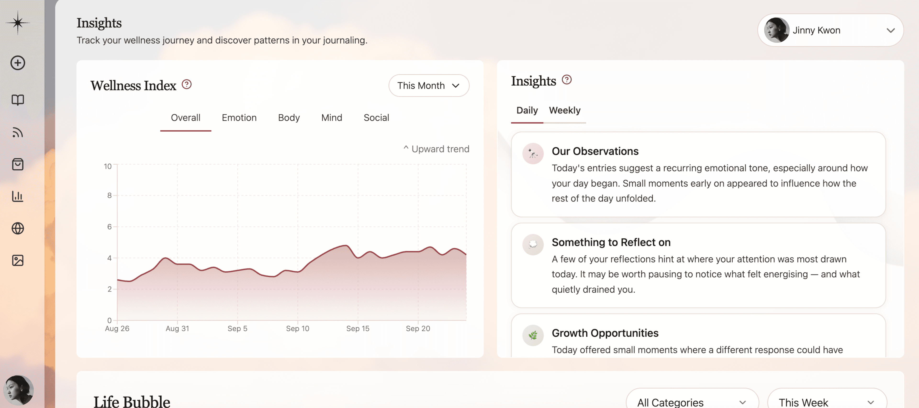Insights view